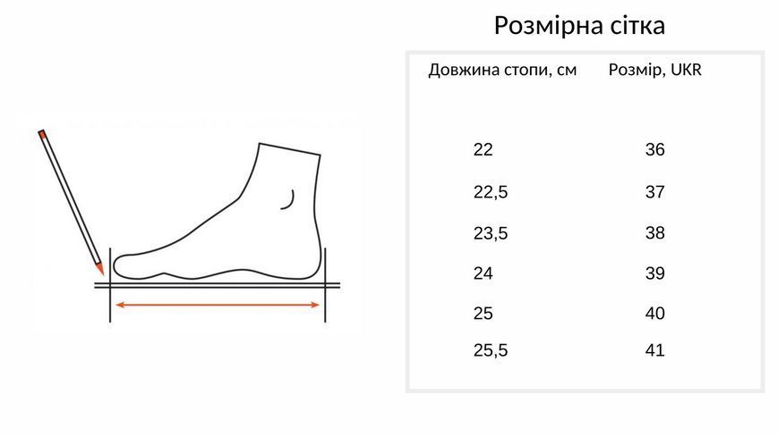 Кросівки жіночі літні текстильні сітка з гумовою підошвою сірі B2110-11 фото
