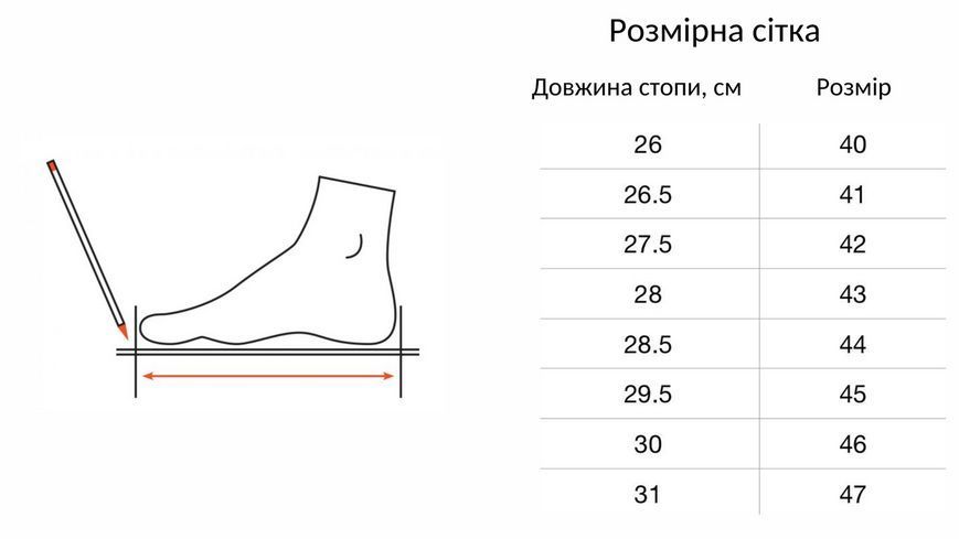 Чоловічі літні кросівки Grisport Італія чорні весняні демісезонні 15409S21 фото